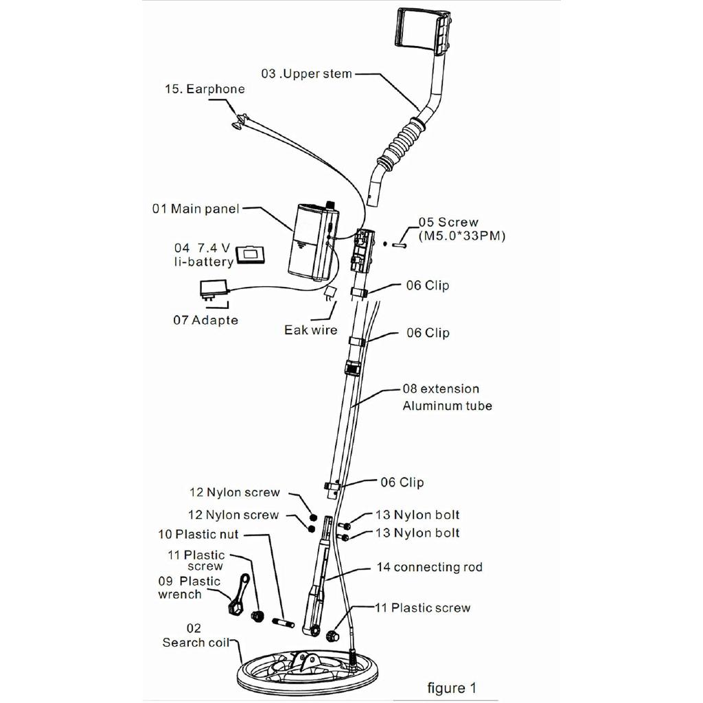 1,5 м AR944M подземный металлоискатель с индикацией низкого заряда батареи с перезаряжаемой лампой освещения