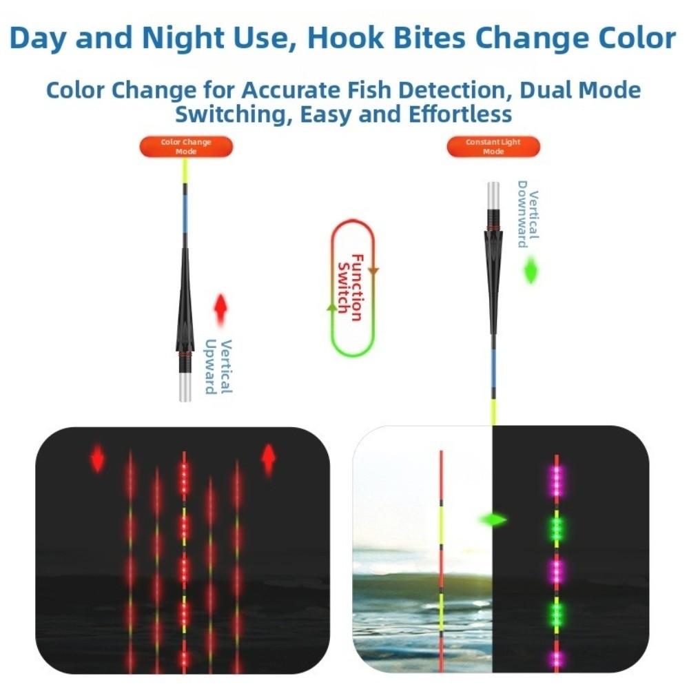 Ultra Sensitive Luminous Float Super Bright Fishing Buoy LED Smart Float  Night Fishing