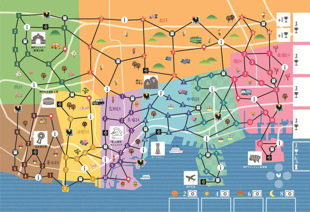 Group SNE ZOOM IN KOBE for ages 8 and Board game (for 2-6 players, 30-60 minutes, up)