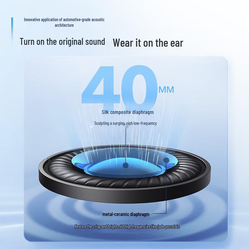 Беспроводные Bluetooth-наушники с шумоподавлением SoundCore Space Q45
