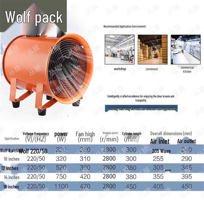 Conglang Portable Axial Flow Fan and Target Paper Collection