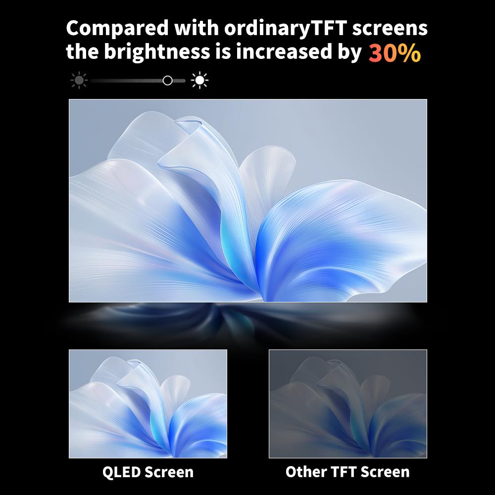 Автомобильный Грузовой Монитор Видеорегистратор 7-дюймовый QLED IPS Экран с Квантовыми Точками, Вход AHD 1080P, Циклическая Запись для Системы Наблюдения за Транспортным Средством