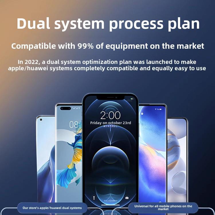 Беспроводная Bluetooth-гарнитура Pro4 Dual Ear In-Ear 2025 года — четвертое поколение, сверхдлительное время работы в режиме ожидания