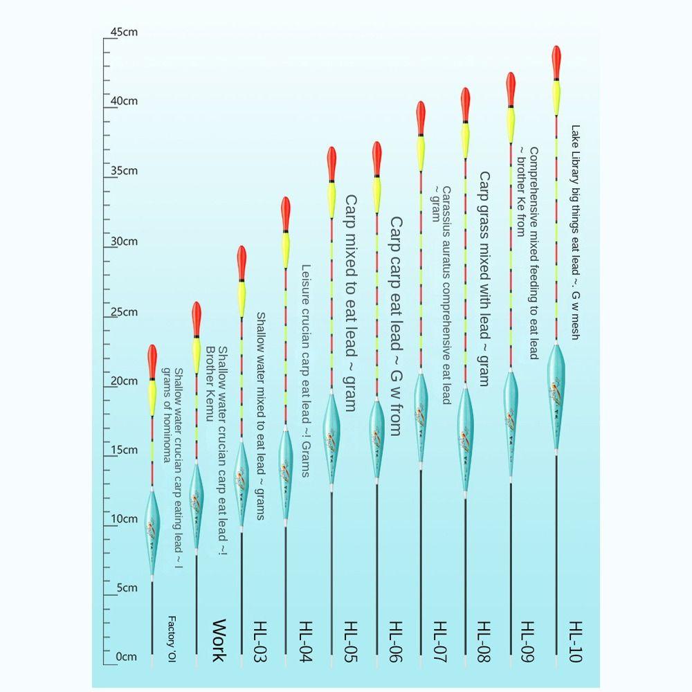 Привлекательная треугольная хвостовая приманка Rocky для рыбалки, поплавок-индикатор, рыболовные поплавки, рыбалка