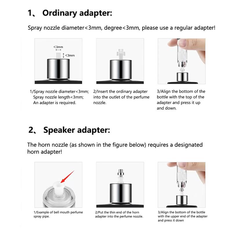 Perfume Bottle Refill Adapter 2Pcs Horn Mouth Nozzle Connector Leak-proof Dispensing Tool for Home Travel Cosmetic Use