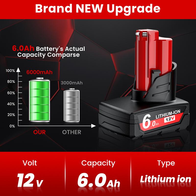 Для аккумулятора Milwaukee M12 12V, перезаряжаемый литий-ионный аккумулятор, зарядное устройство-адаптер для аккумулятора, держатель-кронштейн, аксессуары для аккумуляторов инструментов
