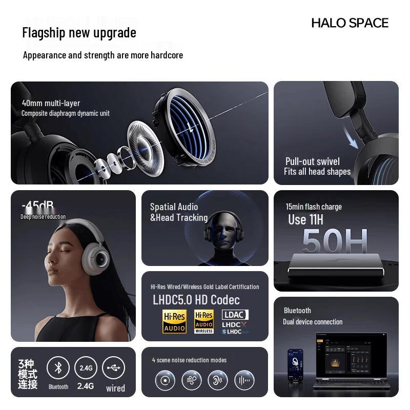 Edifier Беспроводные игровые наушники Halo Space ANC