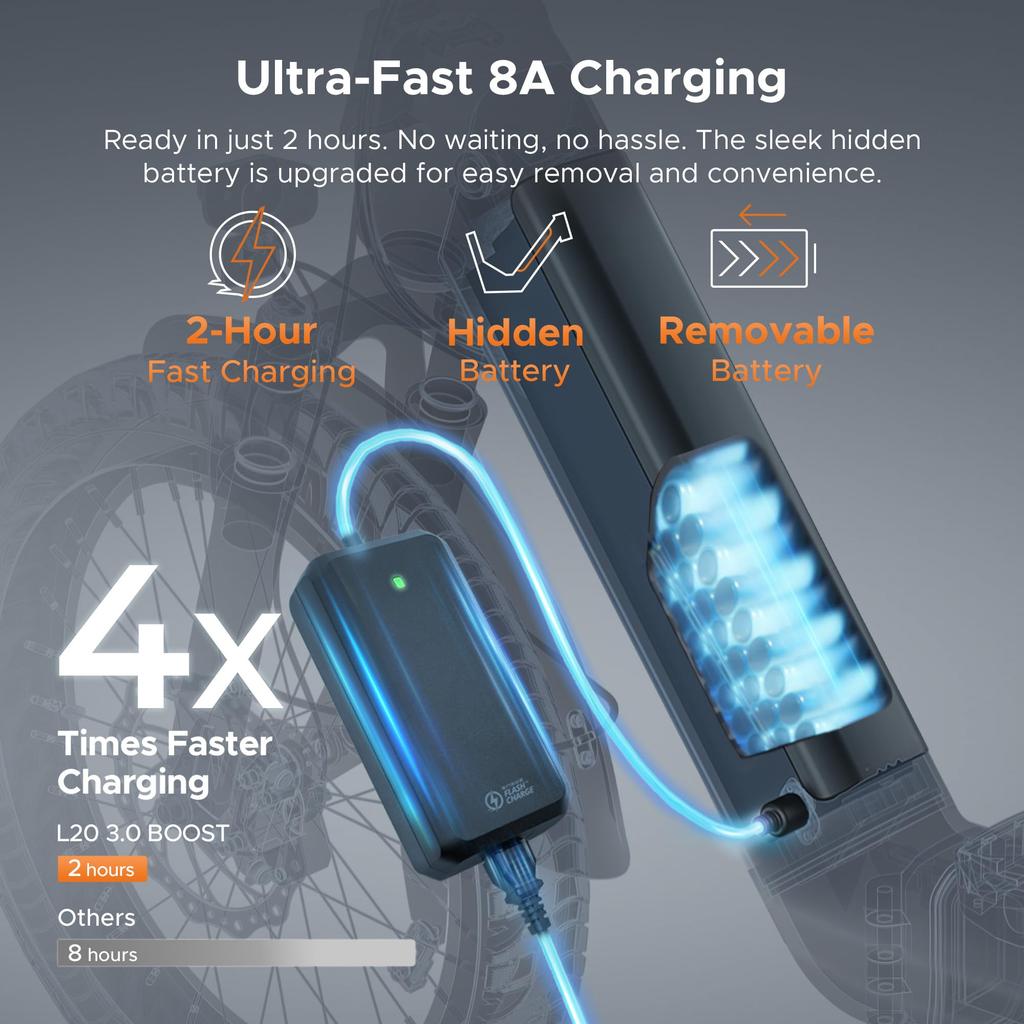 Электрический велосипед ENGWE поставляется с приложением, аккумулятором 48 В 13,5 Ач (запас хода до 135 км), и шины 20*3.0.L20 3.0 BOOST