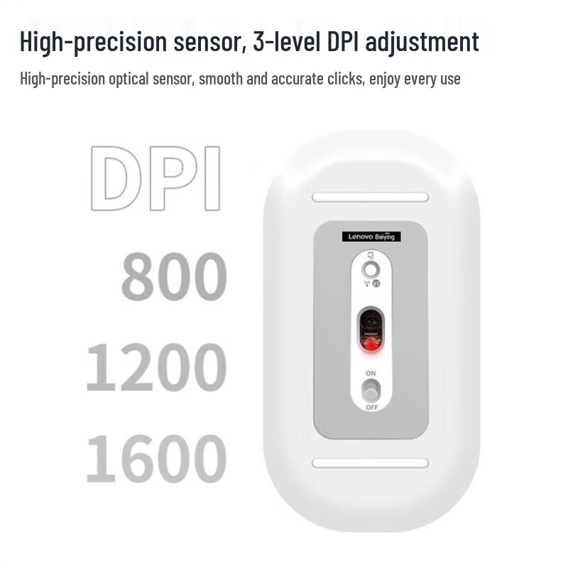 Lenovo Portable Ergonomic Dual-Mode Wireless Mouse