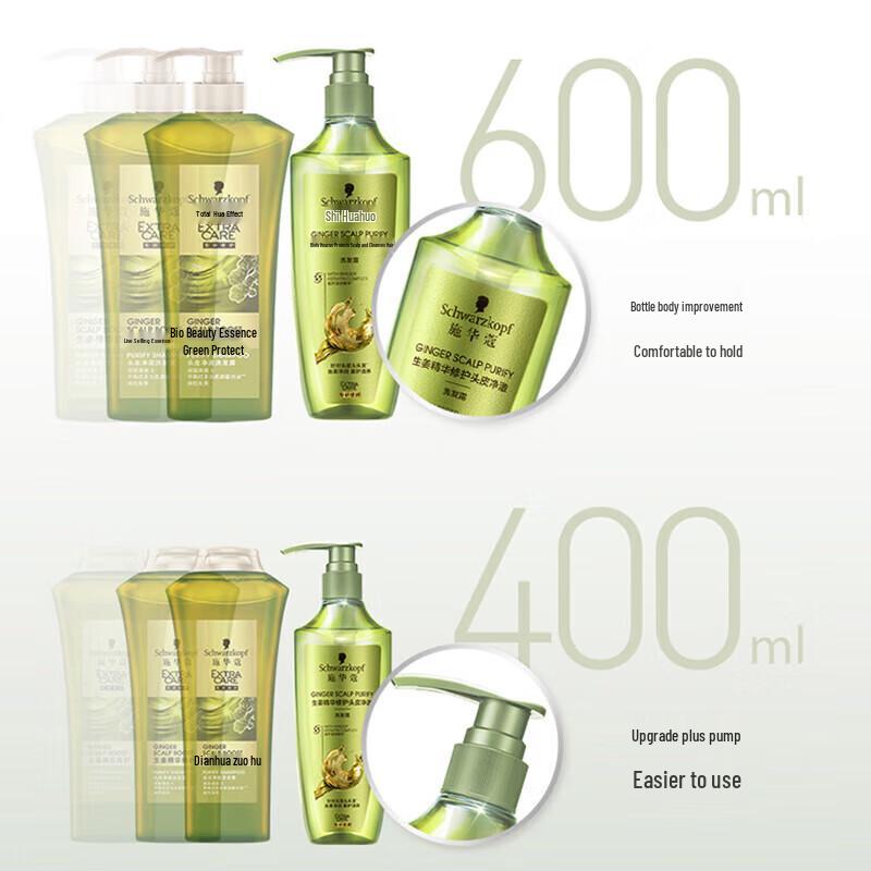Schwarzkopf Кондиционер для волос с экстрактом имбиря для контроля жирности