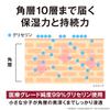 Neutrogena Норвежская Формула Интенсивное Восстановление Тело Тело Тело Увлажняющая Эмульсия для Очень Сухой 450мл Крем, Лосьон, Молочко, Крем, Кожа,
