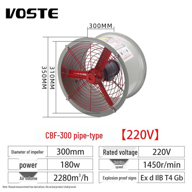 VOSTE CBF Industrial Explosion-Proof Duct Fan