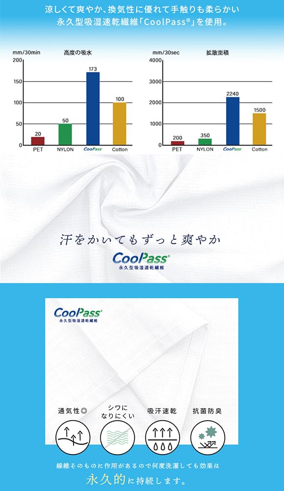 KYOETSU Летняя одежда Cool Pass с воротником, размер женский, комплект из двух предметов, майка, можно стирать, (Совместимые ребра жесткости, Вистерия, L)