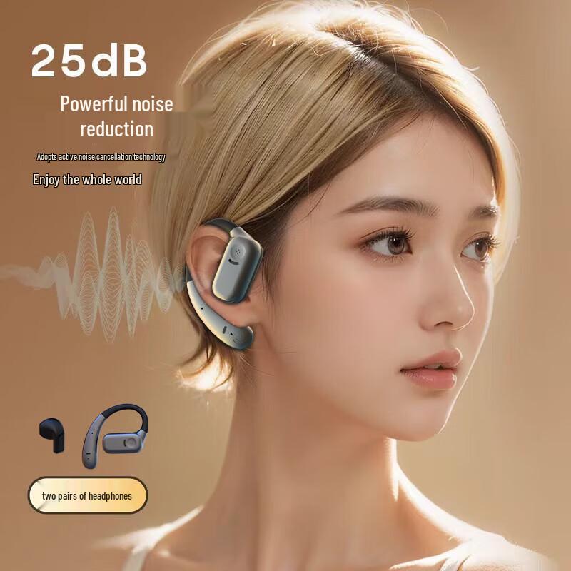 Беспроводные спортивные Bluetooth-наушники Jinyun A20 Plus