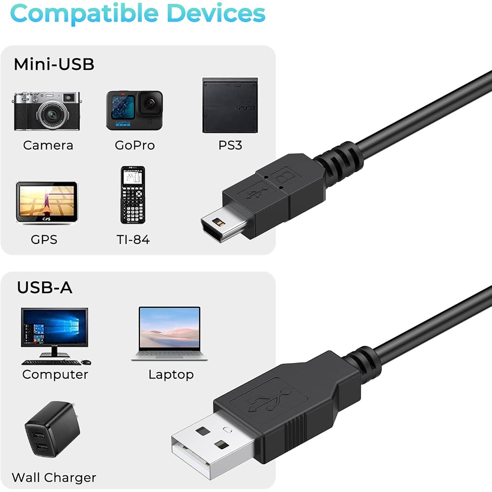 Amzpas 1.8M Charging Cable USB 2.0 Type A to Mini B Cable for PS3 Controller Charger, Mini USB Da...