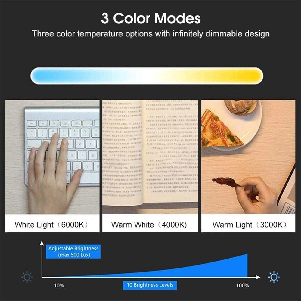 Eye Protection LED Desk Lamp for PC Screens Reading Light Office and School