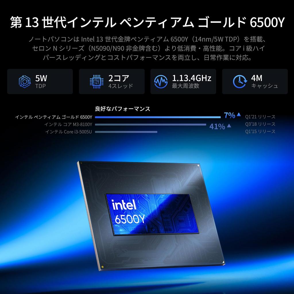 UOWAMOU Office 2024 6500Y 32GB RAM 512GB 1920x1080 IPS LCD Windows 11 Fast Heat Quiet USB Gen 1 X USB X TF Card WIFI BT Numeric Japanese Keyboard