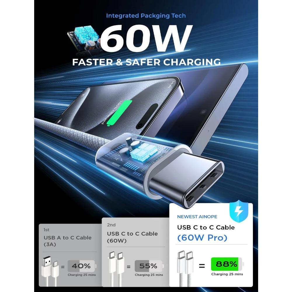 Кабель USB C для iPhone 15 Pro Max iPad PD 65 Вт 45 Вт 25 Вт Турбозарядный шнур Type C для быстрой зарядки Samsung Huawei Xiaomi Redmi