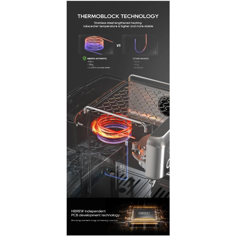 HiBREW H10A Semi-Auto Espresso Machine - 20Bar Pump (Rich Crema), 58mm Portafilter, Temp Adjustable, Stainless Steel, Cold/Hot for Home/Office