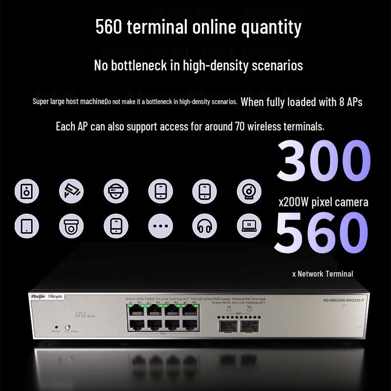 Ruijie RG-NBS3300-8MG2XS-P 8-Port 2.5G Managed PoE Switch