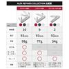 VICTORINOX ALOX Refined Synergy X Silver Multi-Tool Knife for Outdoor Activities, Camping, Disaster Preparedness, Survival, 10 Functions, Swiss Made