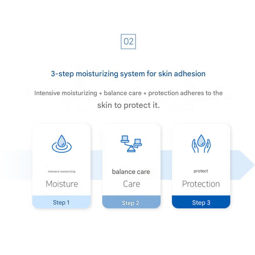 Vaseline Daily Moisture Lotion 180ml