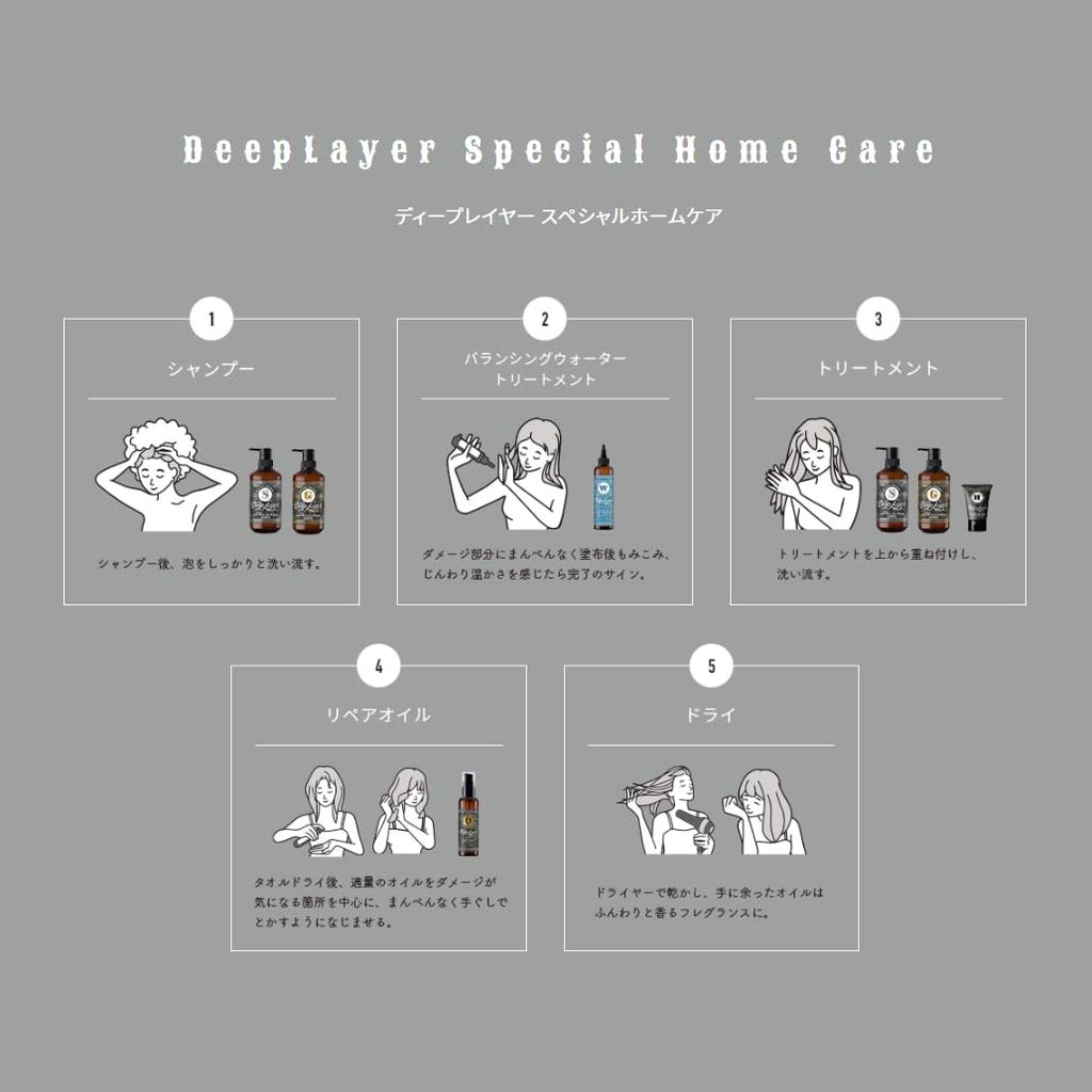 Deep Layer Treatment ExS 470g Damage Care Smooth and Silky