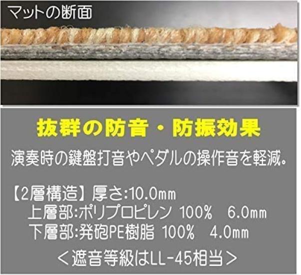 Новый коврик для электронных пианино и напольная виброзащитная наклейка для ног, совместимая с различными трехточечными клавиатурами 3PointsMat Dark,