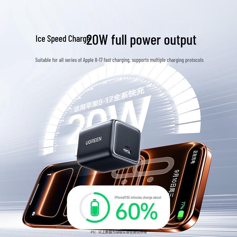 Ugreen Быстрое зарядное устройство 20 Вт GaN PD USB-C