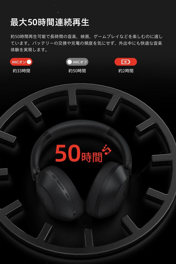 Nakamichi Elite Five ANC Bluetooth ANC Noise 50 Hours of Continuous Wired and Wireless Low Latency Mode Over-Ear Headphones, 5.3 Cancelling, Built-in