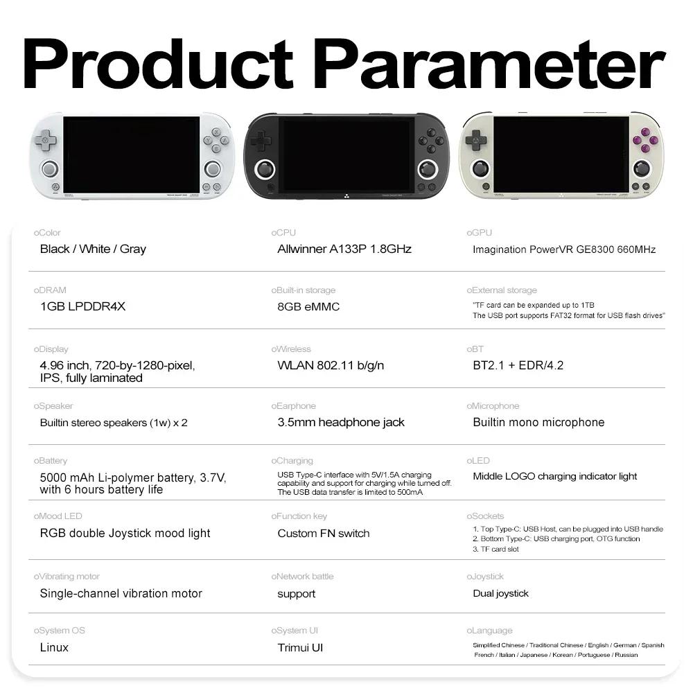 Портативная игровая консоль Trimui Smart Pro, 4,96-дюймовый IPS-экран, система Linux, джойстик, RGB-подсветка, Smartpro, ретро-плеер для видеоигр, подарок