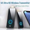 Беспроводной HDMI-удлинитель 4K