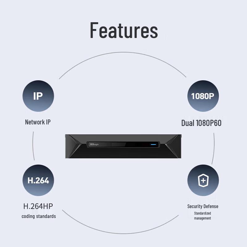 Rxeagle T900-PF HD Video Conferencing System (CN version)