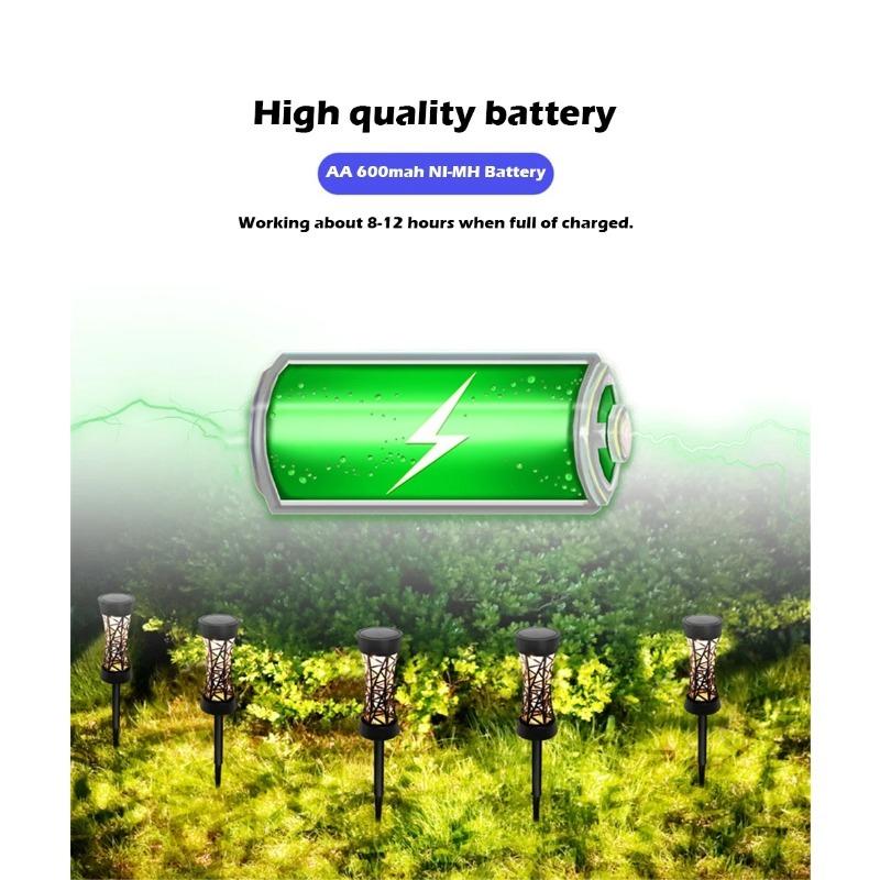 1/2/4 PCS Solar Pathway Lights Outdoor LED Lamp with Warm/Colored Light Solar Garden Lights Landscape Lawn Lamp for Yard Patio