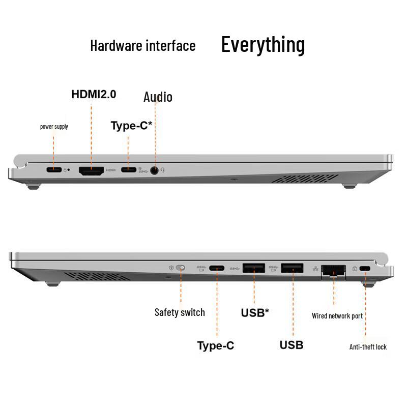 Lenovo Бизнес-ноутбук Zhaoyang CF4720J (Китайская версия)