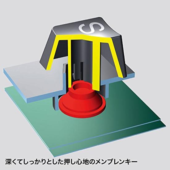 Беспроводная клавиатура Sanwa Supply с черной мышью, SKB-WL25SETBK