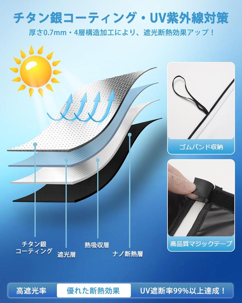 AUTO SPEC Honda Front Sunshade for and RZ6 2023 Present Front Shade with UV Sun and Heat Insulation Easy Installation and Removal Foldable Sunshade