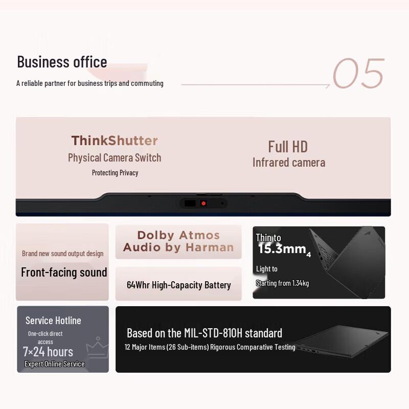 Lenovo ThinkPad E14 Gen 7 Business Laptop (CN version)