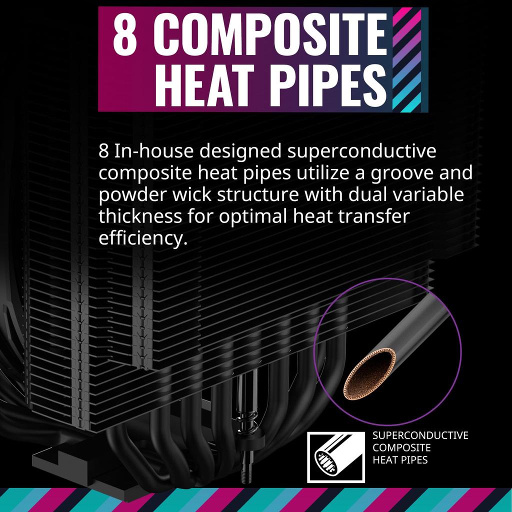 Cooler Master MasterAir MA824 Stealth 8 Heat Pipes Dual Tower Fan Совместим с воздушным охлаждением CPU Cooler FN1995 и LGA1700/AM5/AM4 MAM-D8PN-318PK-R1