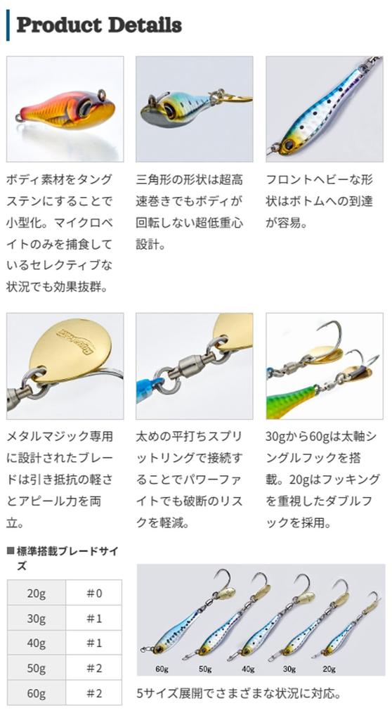 AquaWave Metal Magic TG 40г S Зеленое золото #A104A