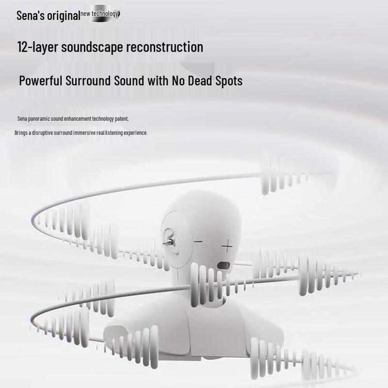 Saina Беспроводные спортивные наушники с клипсами и открытым ухом Bluetooth
