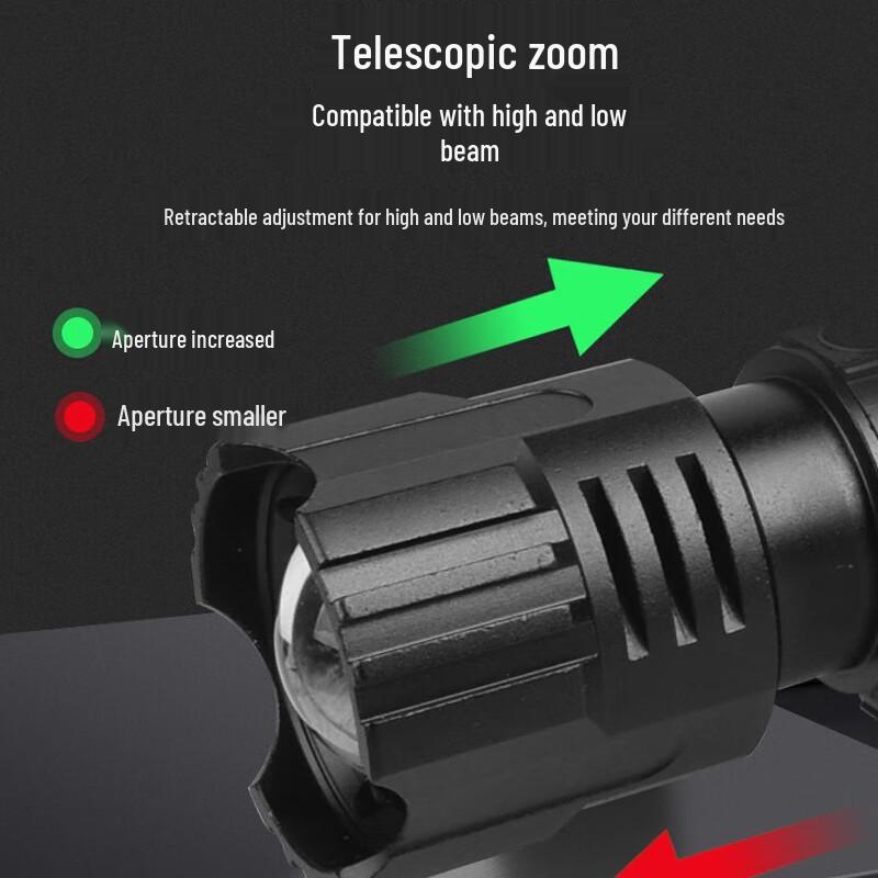 Перезаряжаемый налобный фонарь Xuan Yong P70 с зумом