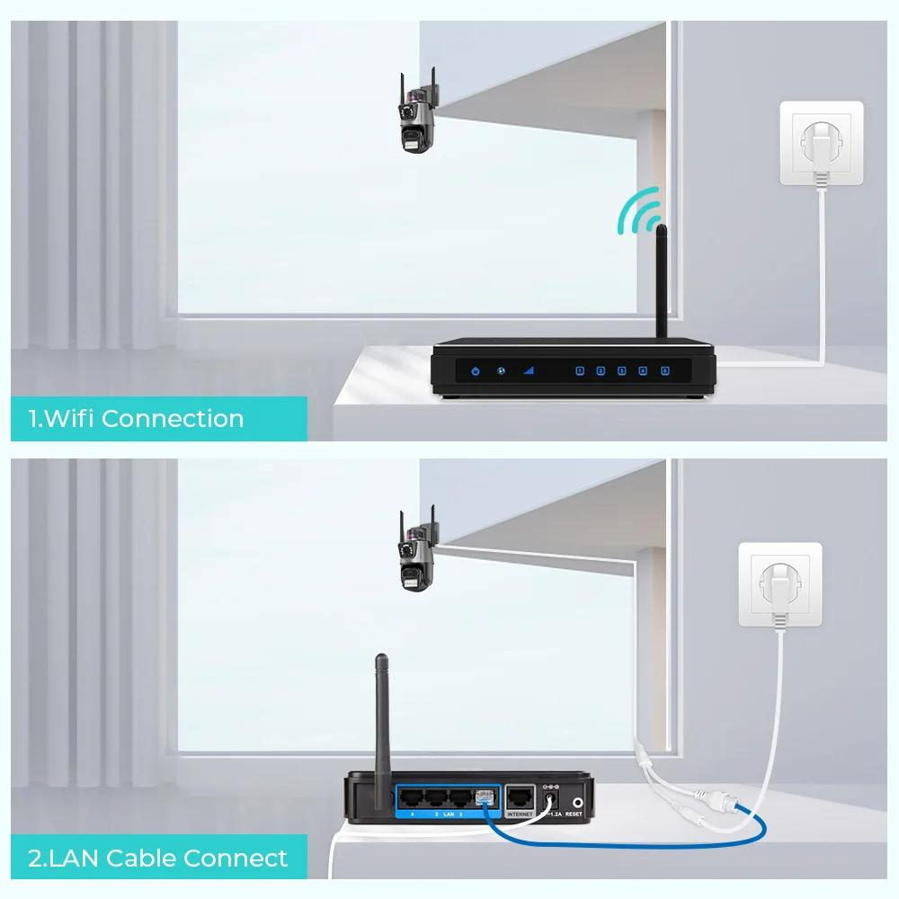 8-мегапиксельная 4K Wi-Fi камера с двумя объективами Ai, автоматическое слежение, водонепроницаемая камера видеонаблюдения, полицейская световая сигнализация, IP-камера