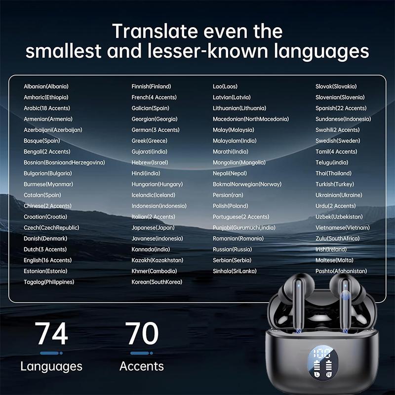 UYUXIO TWS Wireless Earphone Real Time Translating Earbuds with 144 Languages AI Language Translation Headphone for Business