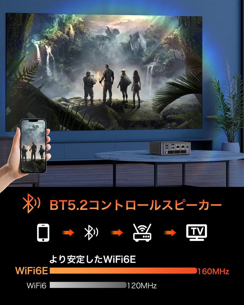 GMKtec Mini PC Ryzen 5 6600H 32 ГБ DDR5 1 ТБ AMD Windows11pro Mini PC экран 660M игровой мини-компьютер Nucbox M6 (6C/12T 4.5ГГц) PCIe3.0