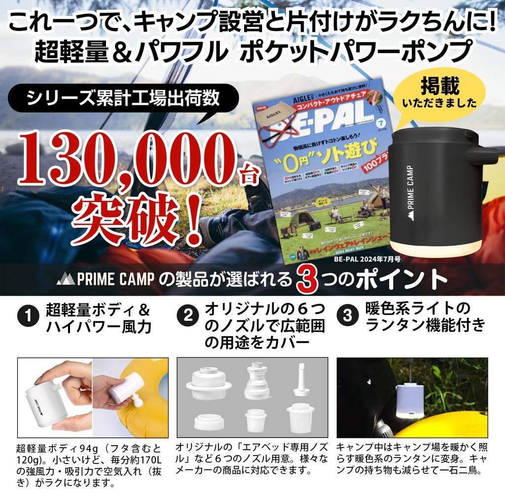 Prime Camp Air Pump Электрический воздушный насос Ультралегкий мощный насадки с подсветкой Воздушный насос 1380 мАч Большая емкость USB перезаряжаемый воздушный насос для вентиляции