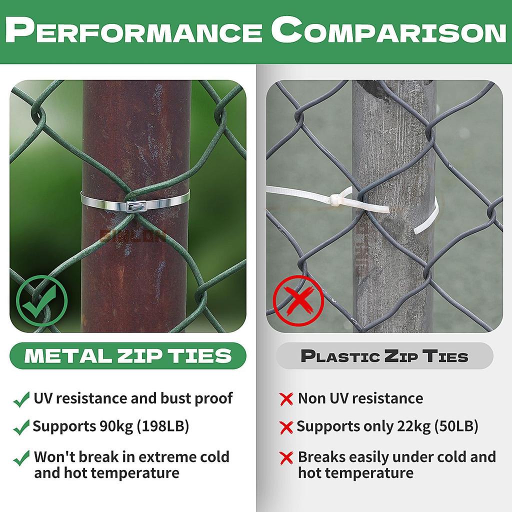 Сад Гёте WCT322 Пистолет для стальных кабельных стяжек для затягивания и обрезки кабельных стяжек шириной 12 мм, 4 доступных размера, Многоцелевой пистолет для кабельных стяжек,