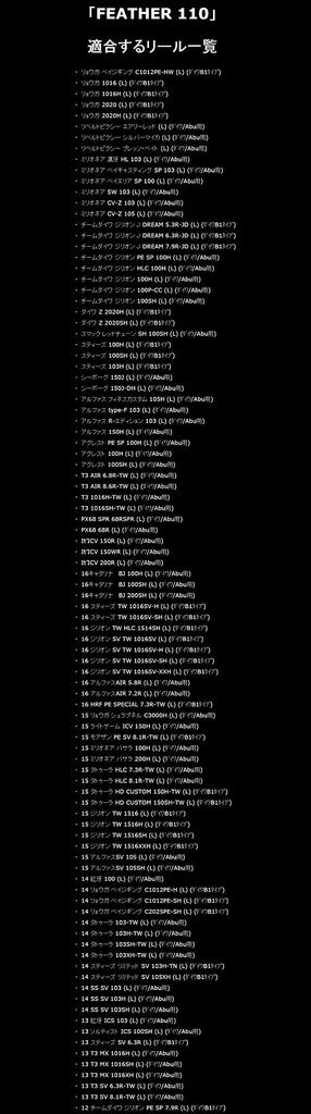 LIVRE Lure Parts Crank Feather 110 Left Shimano GMG 2921