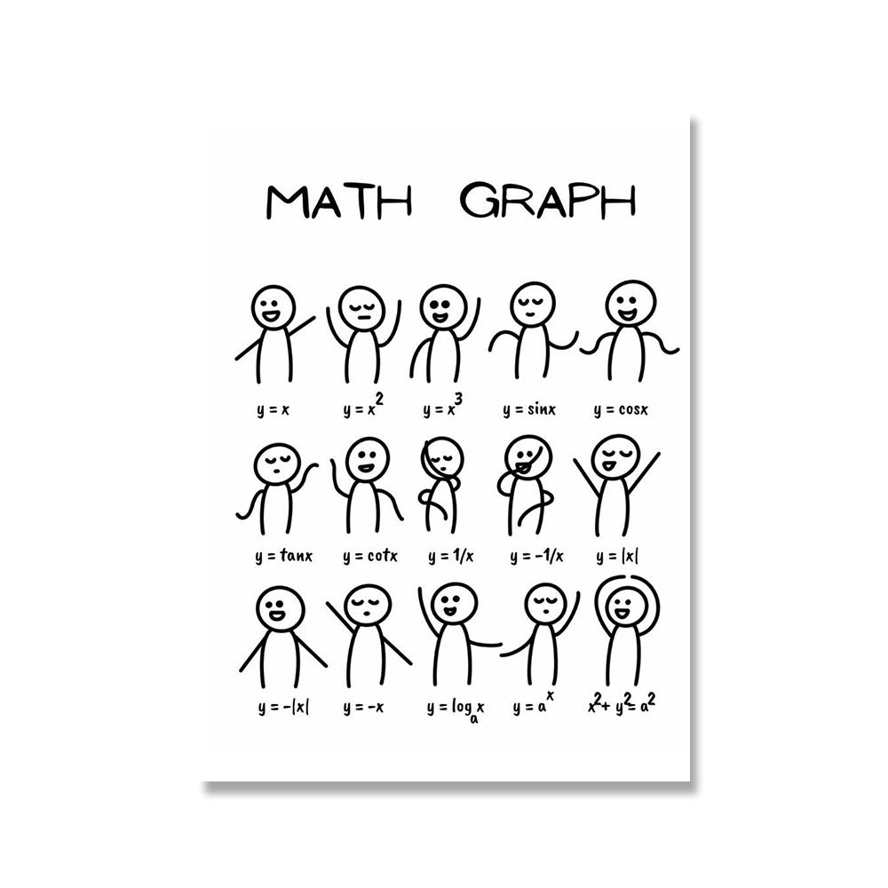 Забавные математические графические плакаты и принты, научная цифровая картина на холсте, детские настенные художественные картины для гостиной, домашний декор, без рамки
