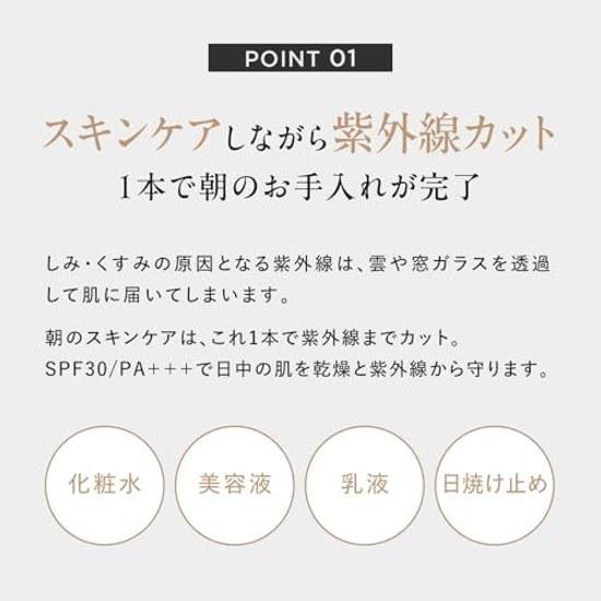 Iwatani Gakutoku Ambassador DISM All-in-One Gel UV Sunscreen Men 5 Niacinamide 4in1 Lotion Emulsion Serum 70g